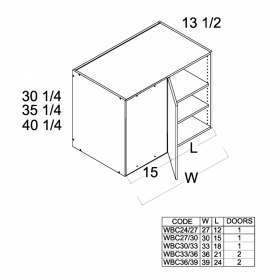 White Gloss Pre-Assembled 30x40 Blind Corner Wall Cabinet